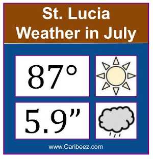 St. Lucia Weather in July: Higher Risk of Rain